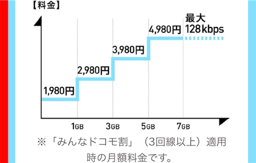 f:id:takatoton:20190519212226j:plain