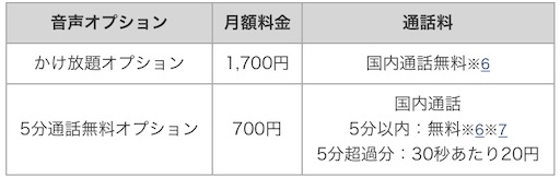 f:id:takatoton:20190521001210j:plain