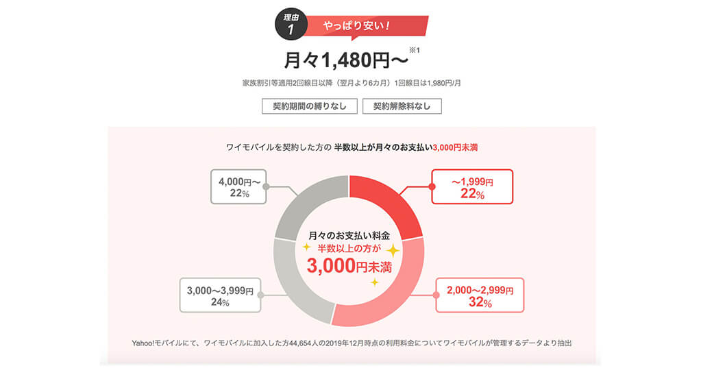 f:id:takatucker:20200712173614j:plain f:id:takatucker:20200712173614j:plain