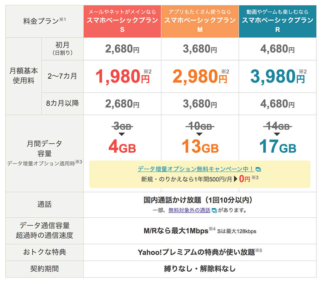 f:id:takatucker:20200712174057j:plain f:id:takatucker:20200712174057j:plain