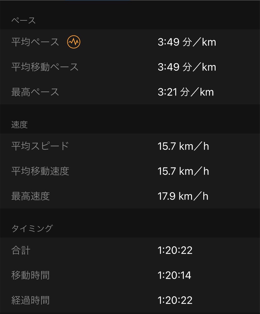 f:id:takawon:20220219161314j:image f:id:takawon:20220219161314j:image