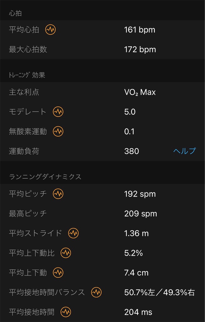 f:id:takawon:20220219161317j:image f:id:takawon:20220219161317j:image