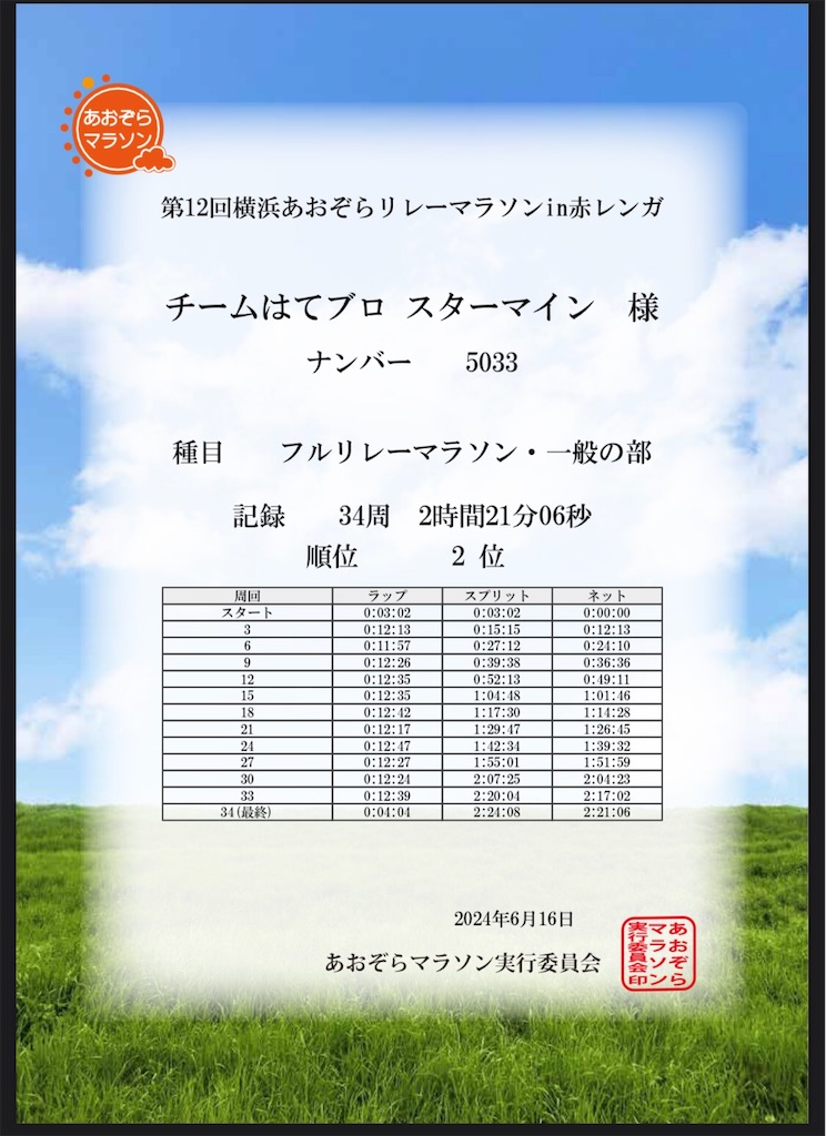 f:id:takawon:20240617220653j:image