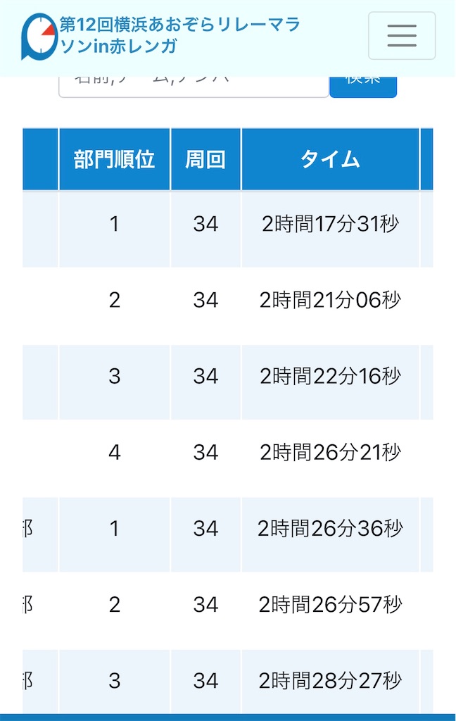 f:id:takawon:20240617220703j:image