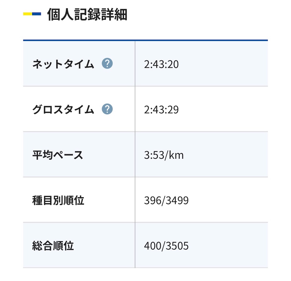 f:id:takawon:20260211222912j:image