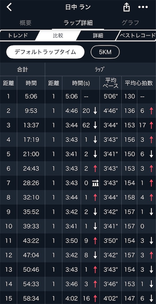 f:id:takawon:20260224232305j:image f:id:takawon:20260224232305j:image
