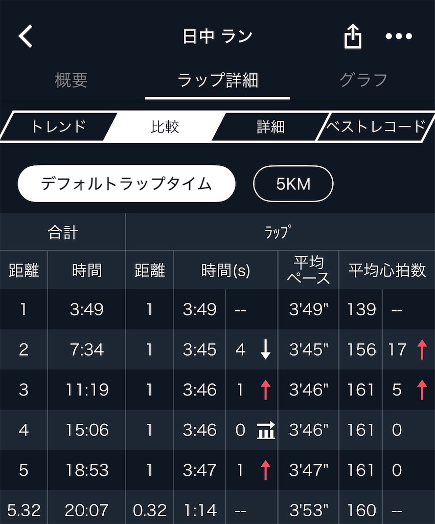 f:id:takawon:20260224232310j:image f:id:takawon:20260224232310j:image