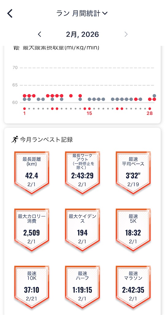 f:id:takawon:20260228135803j:image