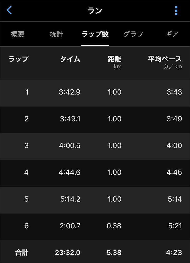 f:id:takawon:20260309145407j:image