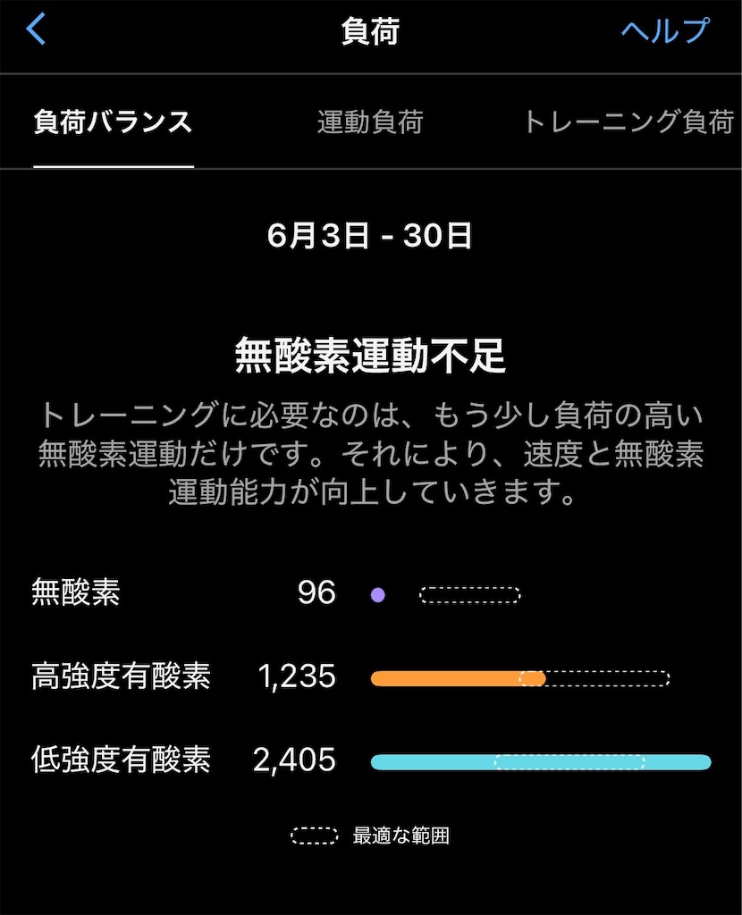 f:id:takawon:20260630230248j:image