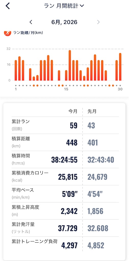 f:id:takawon:20260630230252j:image