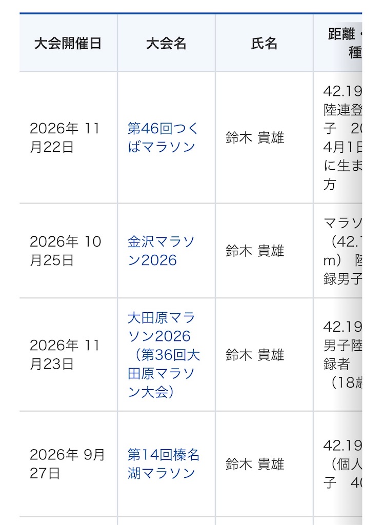 f:id:takawon:20260705221141j:image