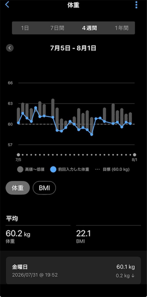 f:id:takawon:20260801130541j:image