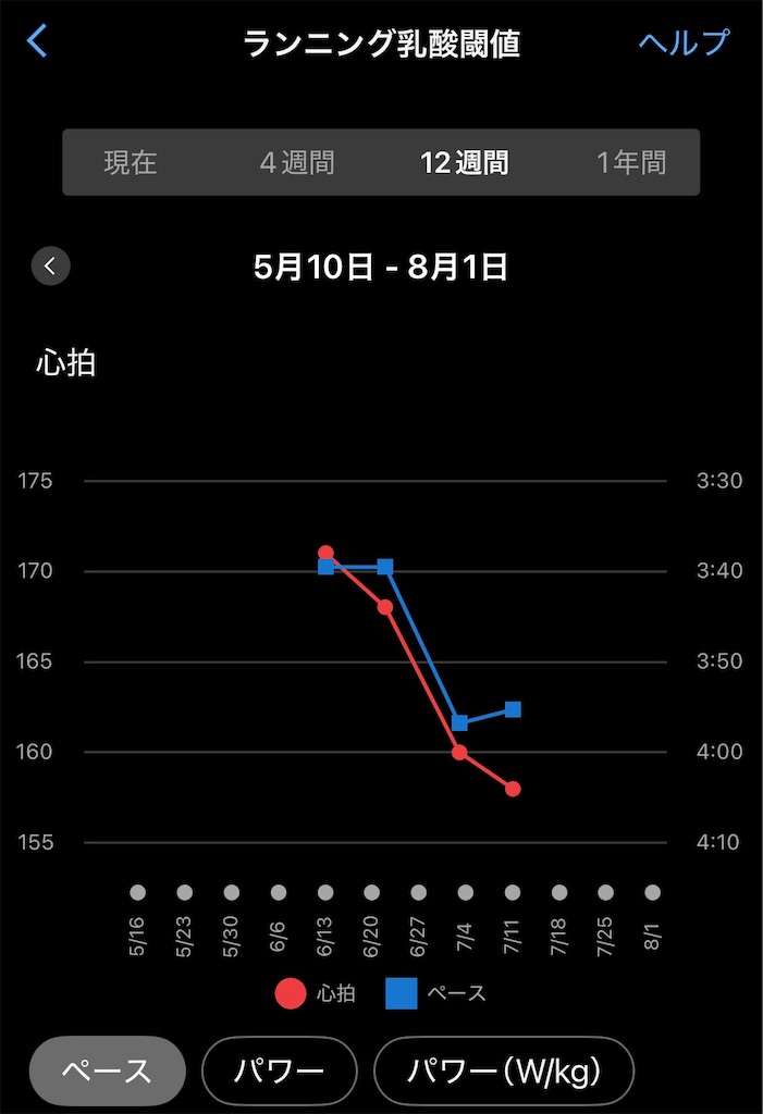f:id:takawon:20260801130610j:image