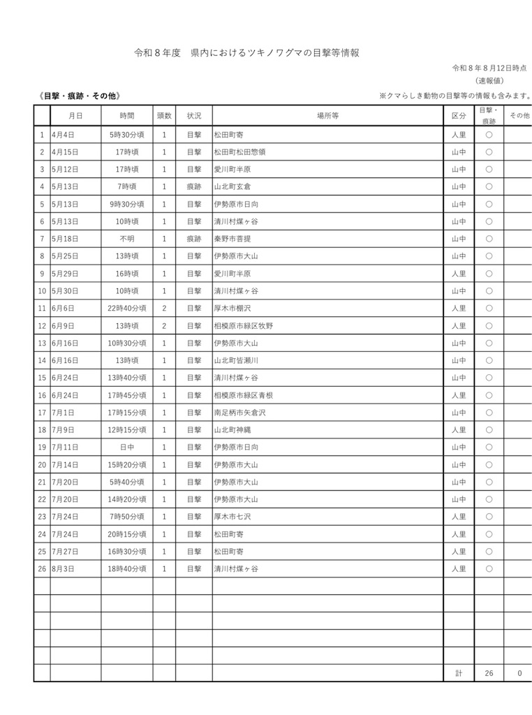 f:id:takawon:20260813210931j:image
