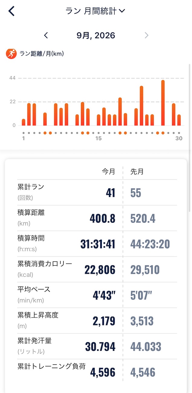 f:id:takawon:20260930220308j:image
