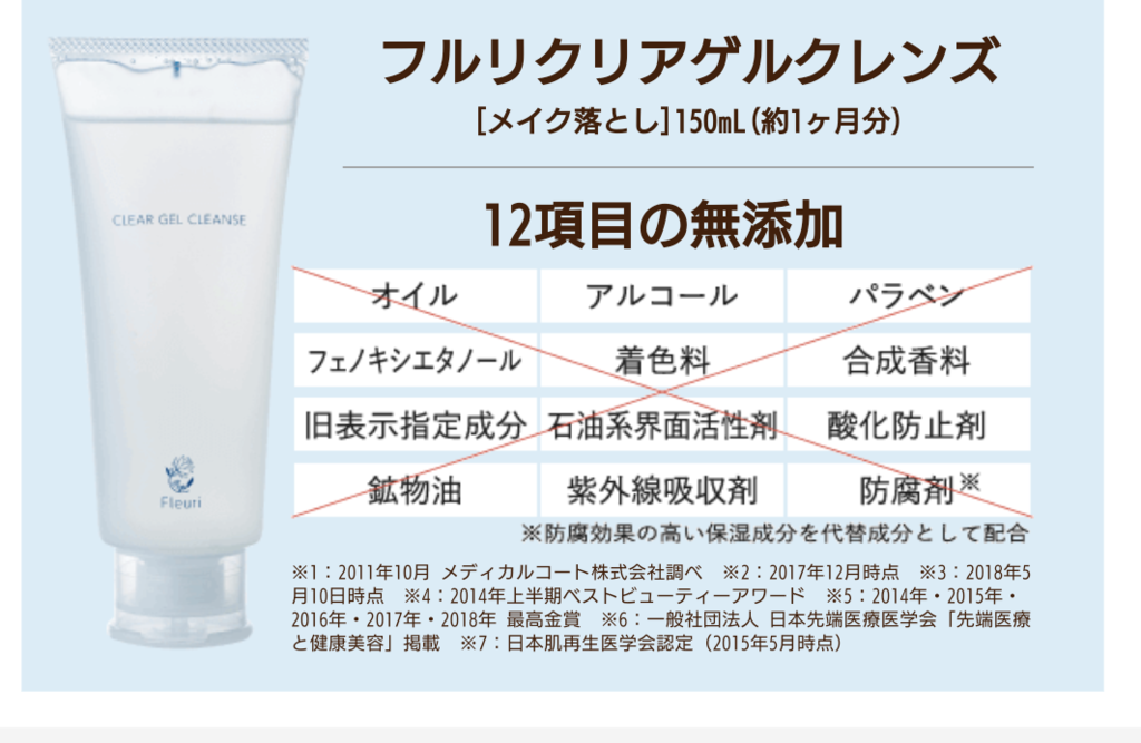 フルリクリアゲルクレンズ12の無添加説明
