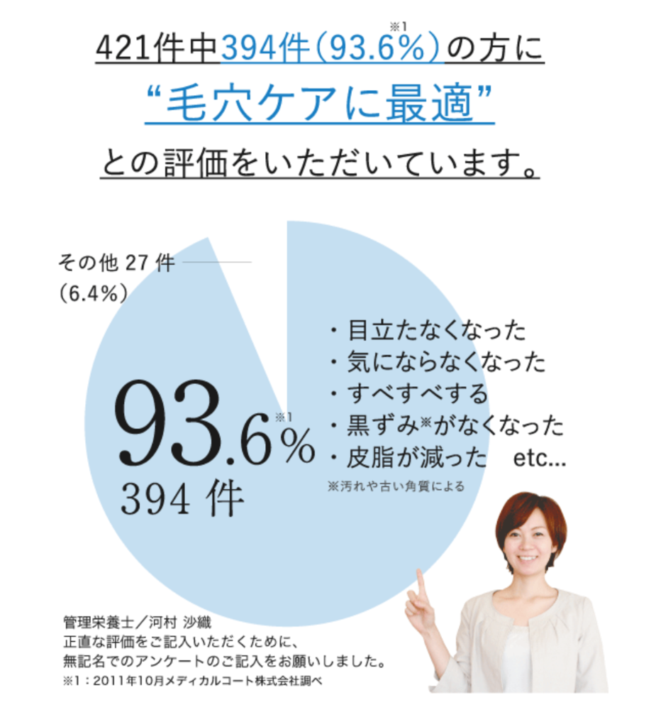f:id:takaya0328:20190302171540p:plain f:id:takaya0328:20190302171540p:plain