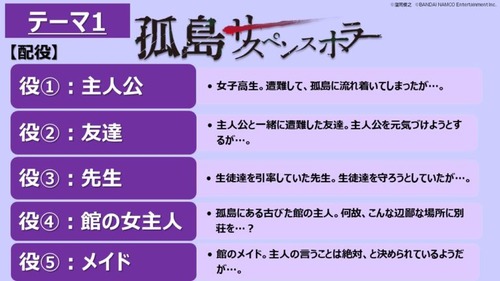 ニコ生で発表された孤島ホラーサスペンスの各役フレーバーテキスト