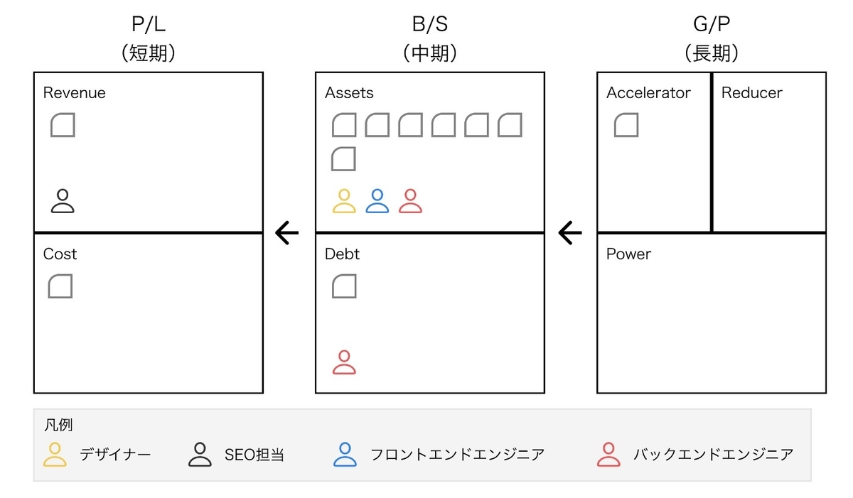 f:id:takayasu-hattori:20220405114525j:plain