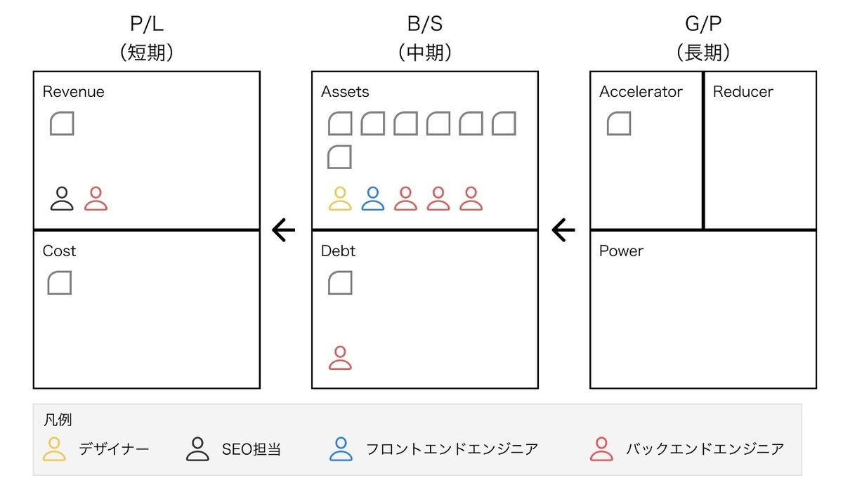 f:id:takayasu-hattori:20220405114545j:plain