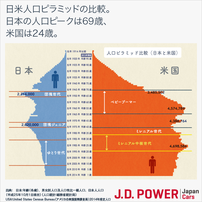 f:id:takayoshi8:20180130084858j:plain