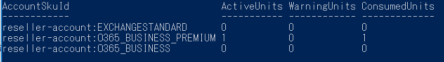 Office 365 Powershell ライセンス 確認 コマンド まとめ Mr2オーナー吉田貴幸のブログ Office 365 Powershell ライセンス 確認 コマンド まとめ Mr2オーナー吉田貴幸のブログ