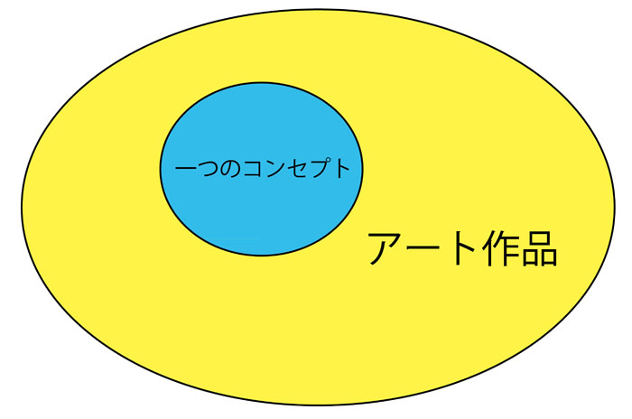 f:id:takayukimiki:20160624211655j:plain