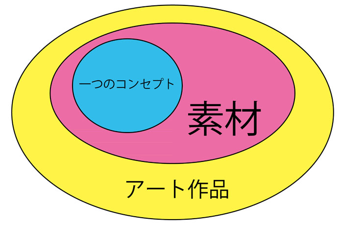 f:id:takayukimiki:20160624211702j:plain