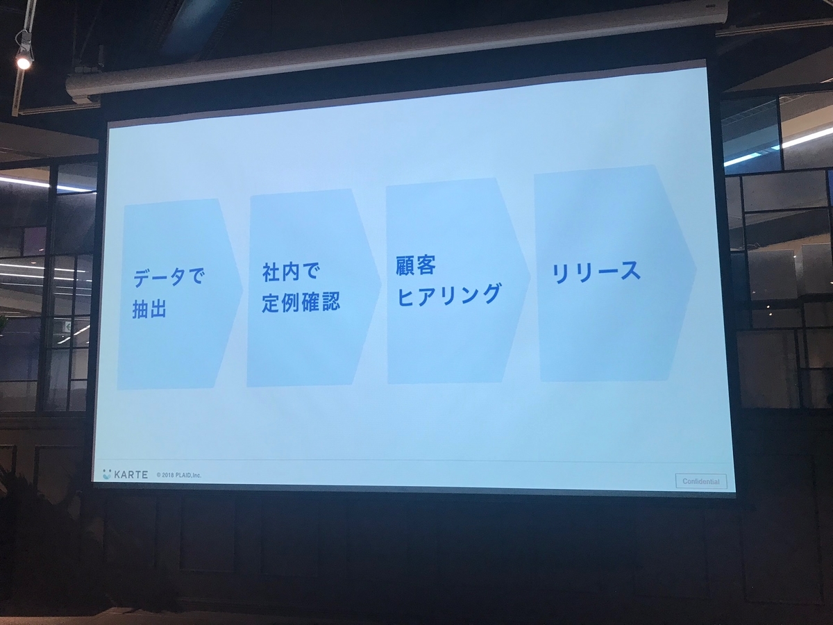 f:id:takazoom:20191008205336j:plain f:id:takazoom:20191008205336j:plain