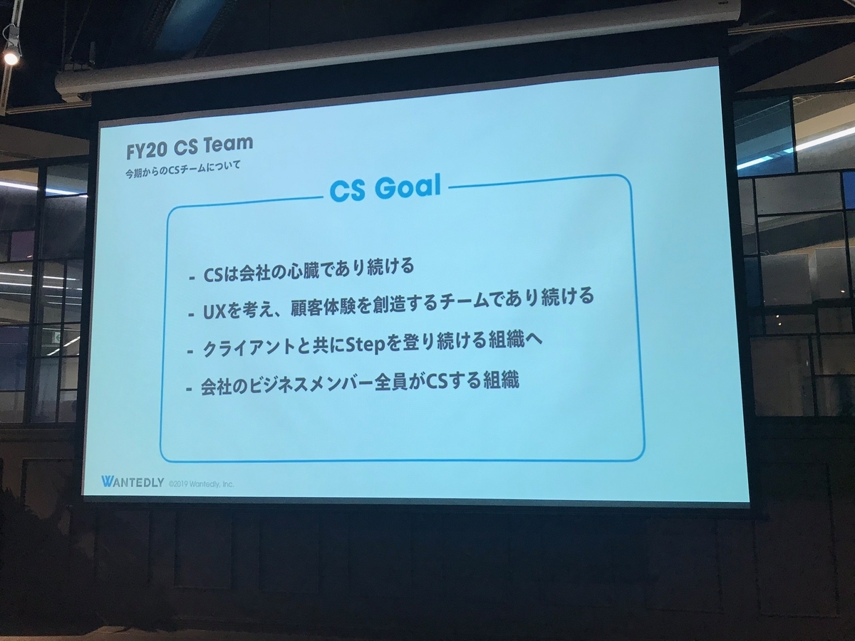f:id:takazoom:20191008205658j:plain f:id:takazoom:20191008205658j:plain