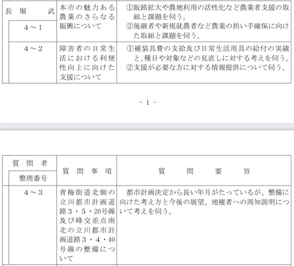 f:id:take-musashimurayama:20210907200413j:image
