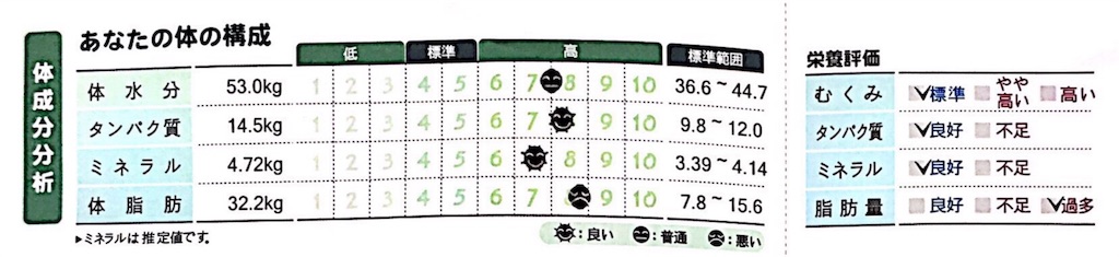 f:id:take-plus:20170507155657j:image:w400