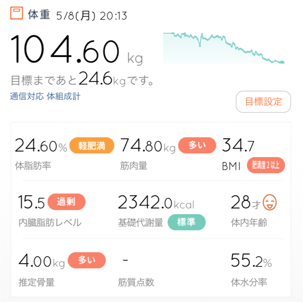f:id:take-plus:20170509005651p:image:w400
