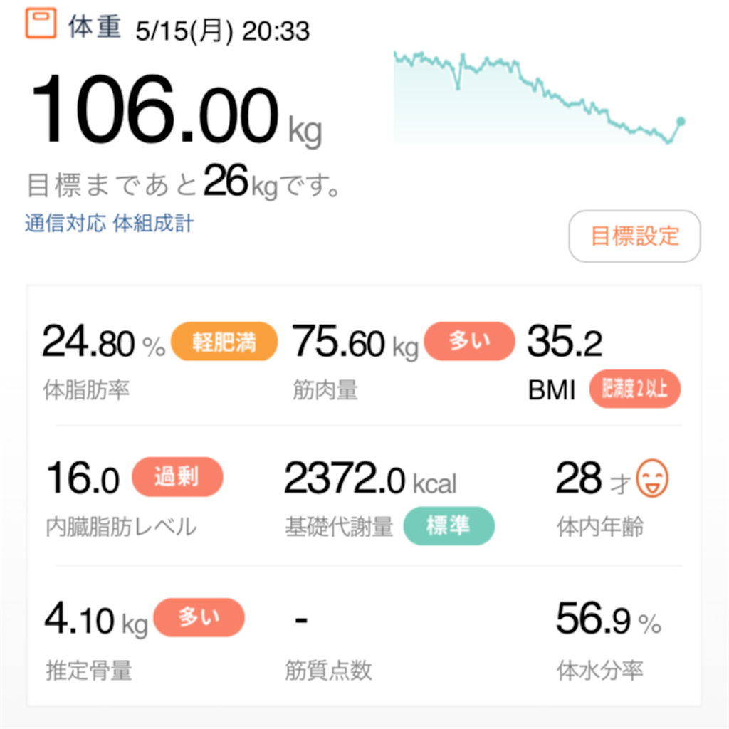 f:id:take-plus:20170516012825p:image:w400