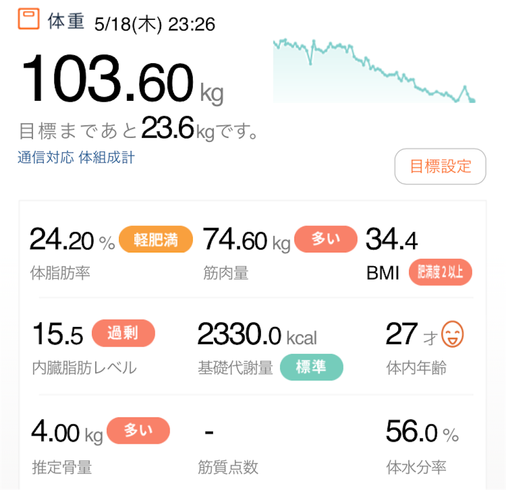 f:id:take-plus:20170519022355p:image:w400