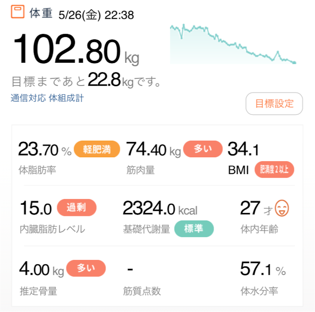 f:id:take-plus:20170527021105p:image:w400