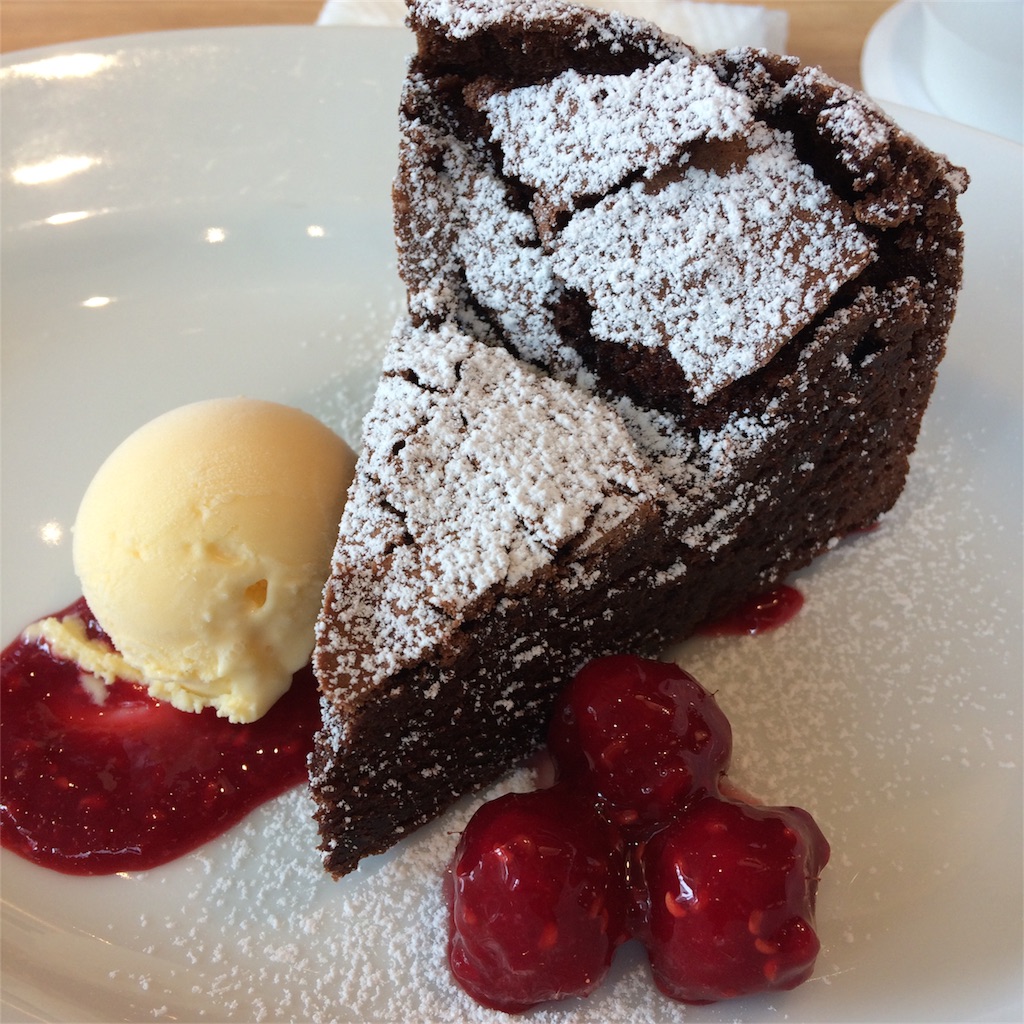 f:id:take012504:20180614230809j:image