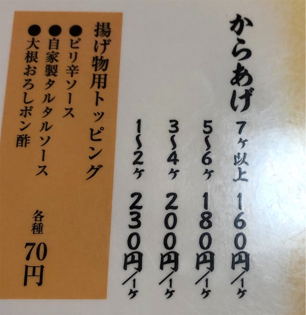 f:id:take012504:20200118072914j:image