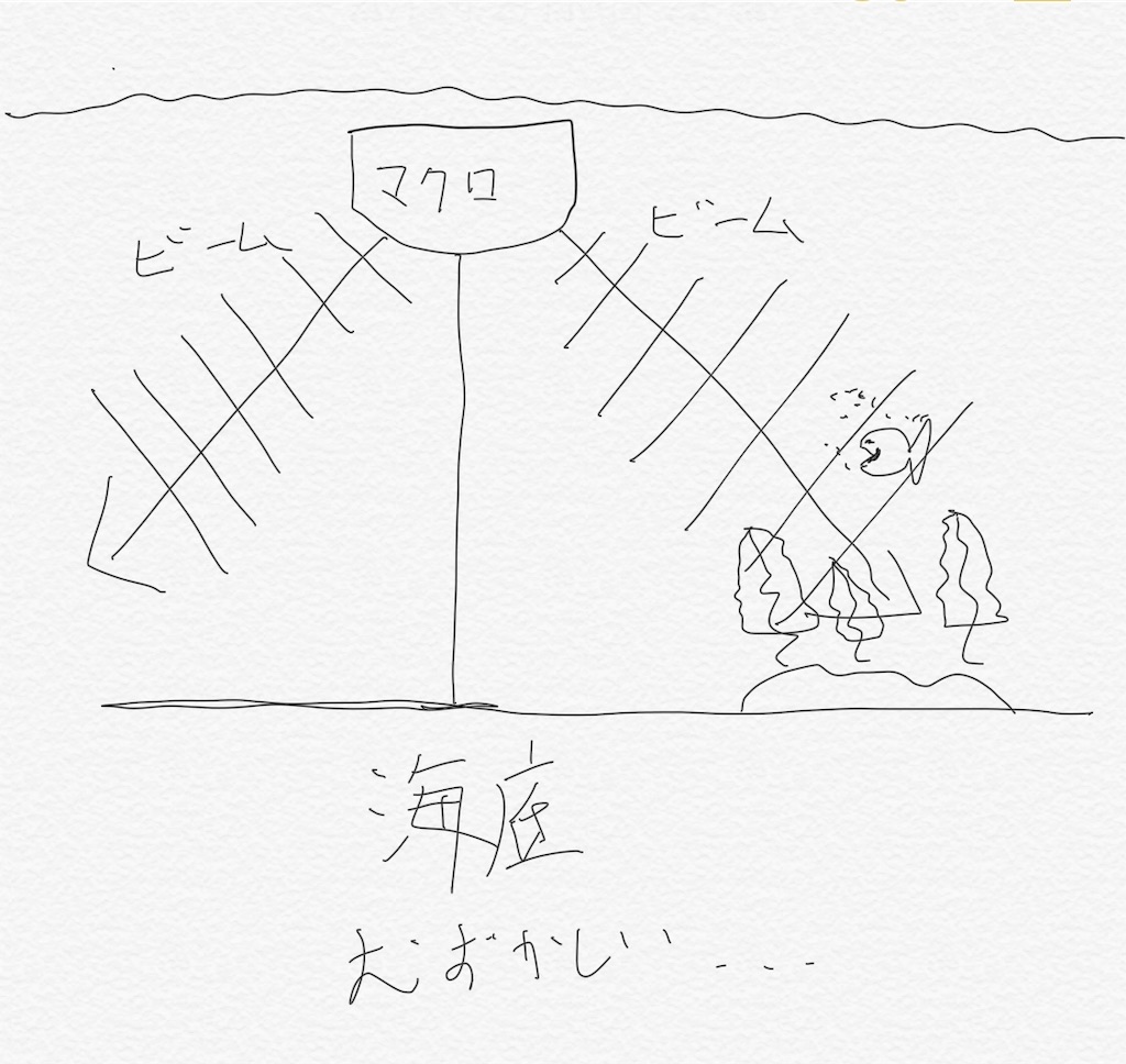 f:id:take07233954:20181209191859j:image f:id:take07233954:20181209191859j:image