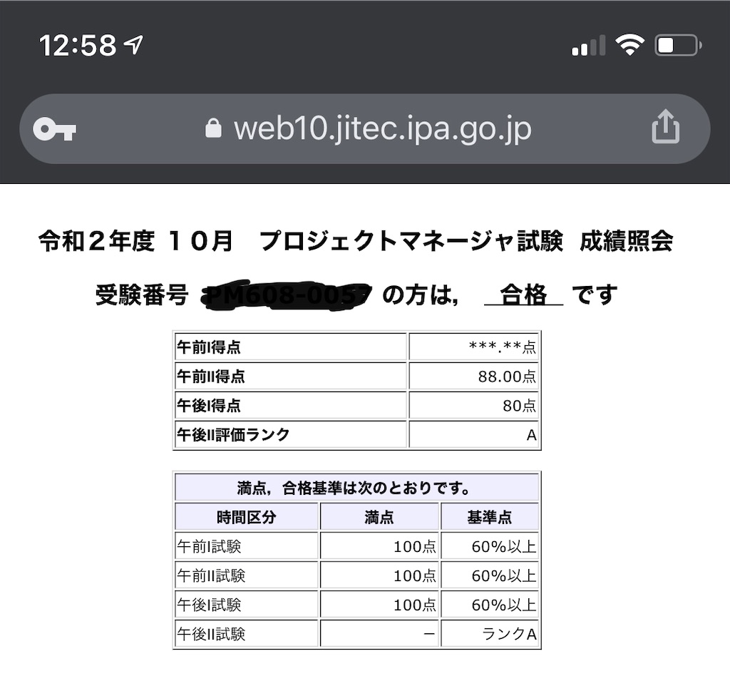 Ipa プロジェクトマネージャ試験に合格しました The Invention Of T88