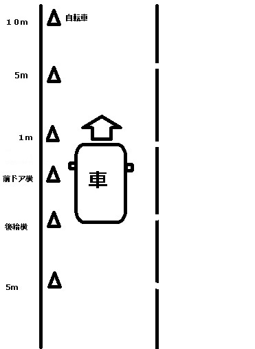 f:id:take3-HBR:20140703222826j:image f:id:take3-HBR:20140703222826j:image