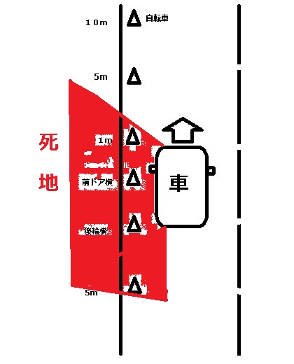 f:id:take3-HBR:20140703235130j:image f:id:take3-HBR:20140703235130j:image