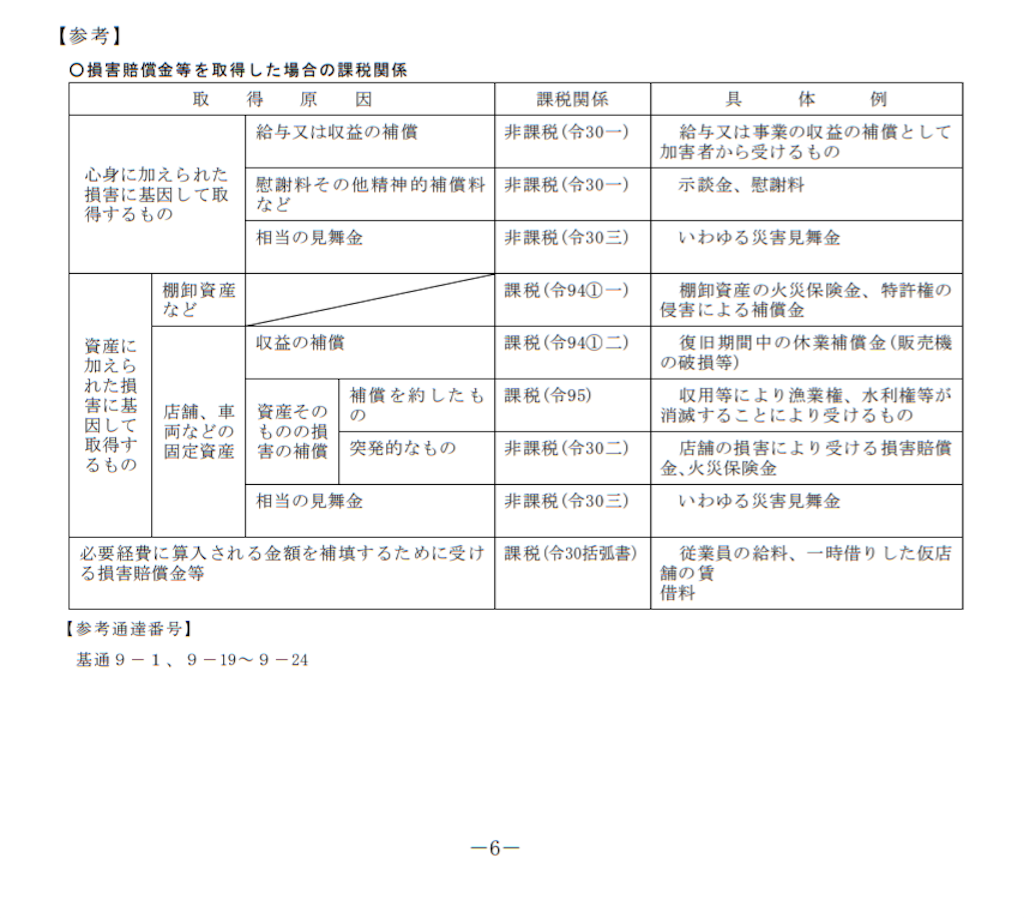 f:id:take4114:20200526185050p:image