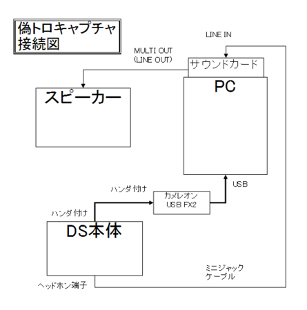 f:id:take55:20100304021035p:image