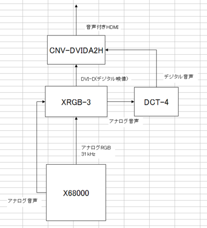 f:id:take55:20110413084028p:image