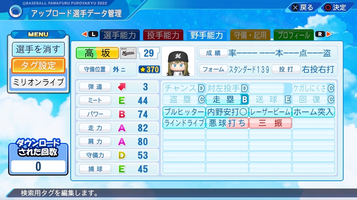 パワプロ×ミリマス】765ミリオンスターズ選手公開「高坂海美
