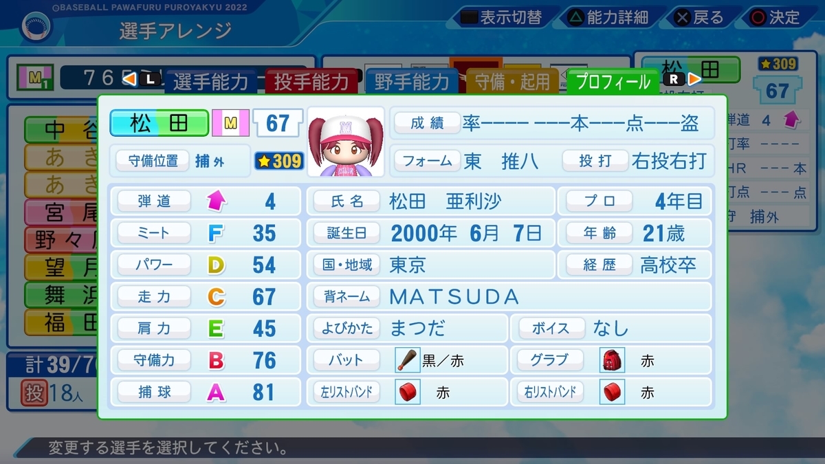 パワプロ×ミリマス】765ミリオンスターズ選手公開「松田亜利沙