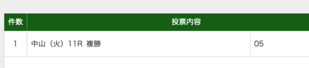 ホープフルステークスは◎キラーアビリティ