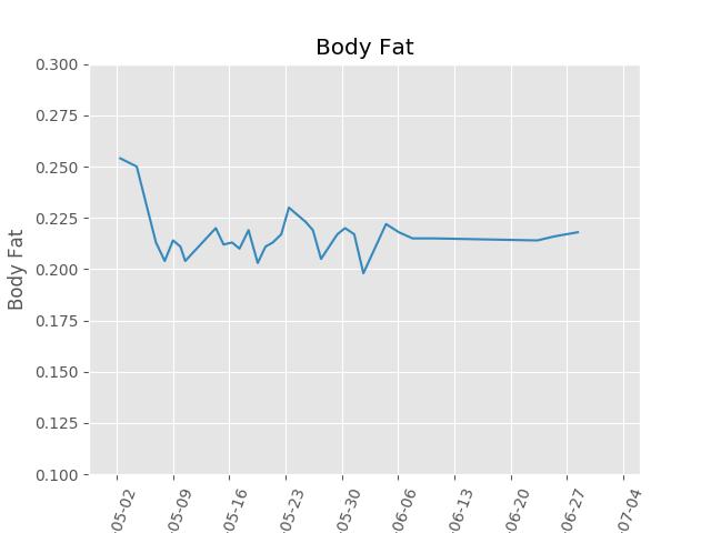 f:id:take_she12:20180703021640p:plain f:id:take_she12:20180703021640p:plain